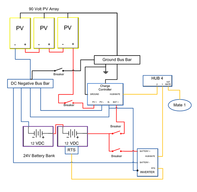 solar power energy diagram. System Wiring Diagram. Solar